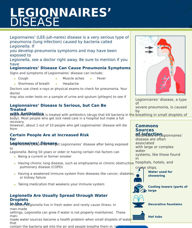 Legionella